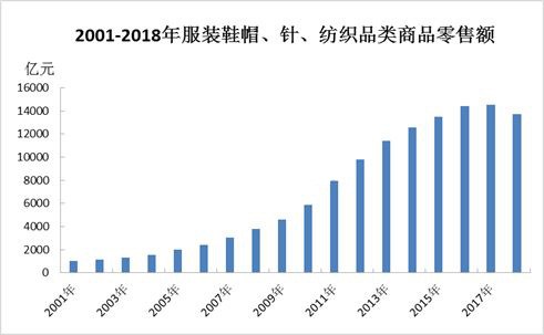 管家婆免费马资料