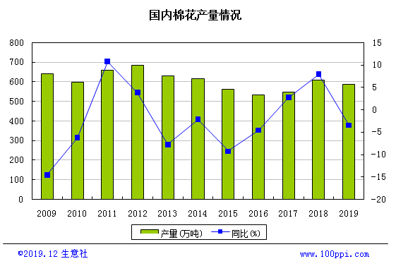 管家婆免费马资料