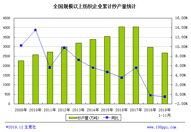 管家婆免费马资料