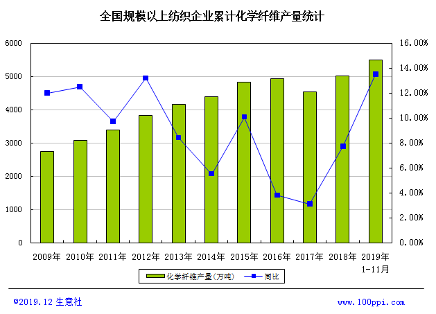 管家婆免费马资料