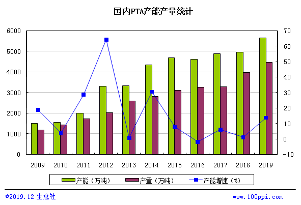 管家婆免费马资料