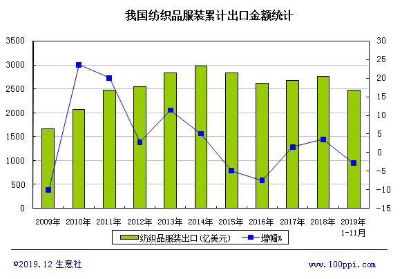 管家婆免费马资料