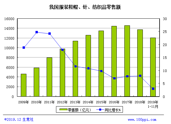 管家婆免费马资料