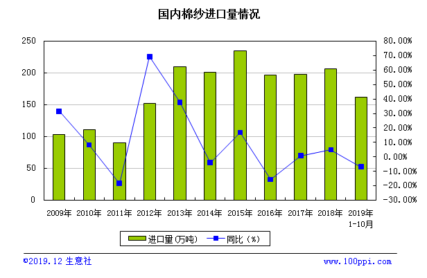 管家婆免费马资料