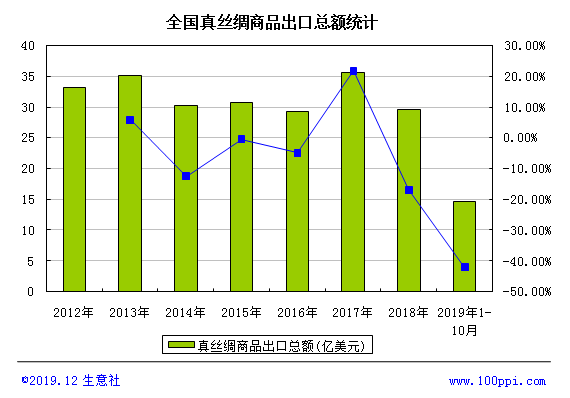 管家婆免费马资料